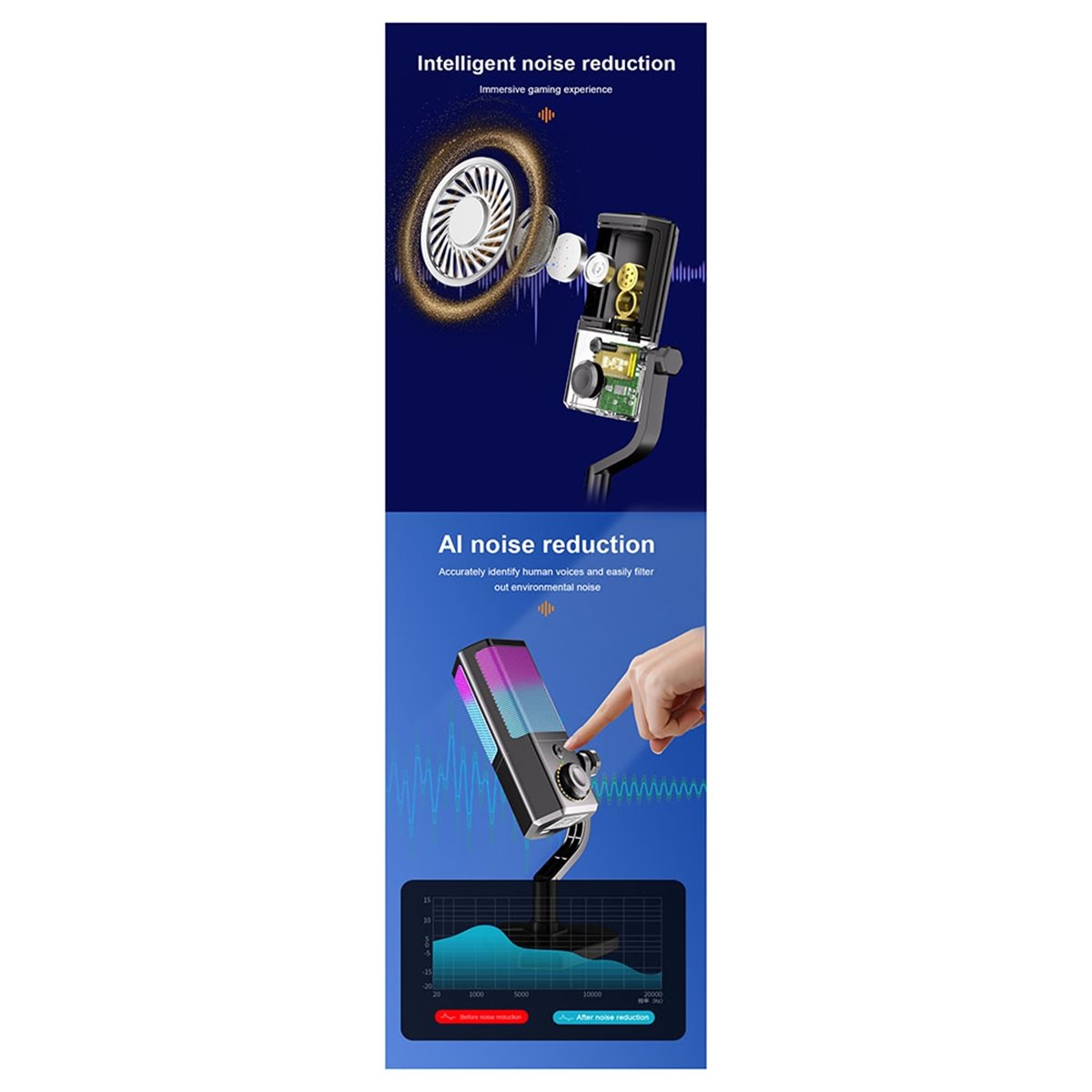 Kan RGB-microfoon kopen voor g - Gaming Accessories To Buy recensie en prijs
