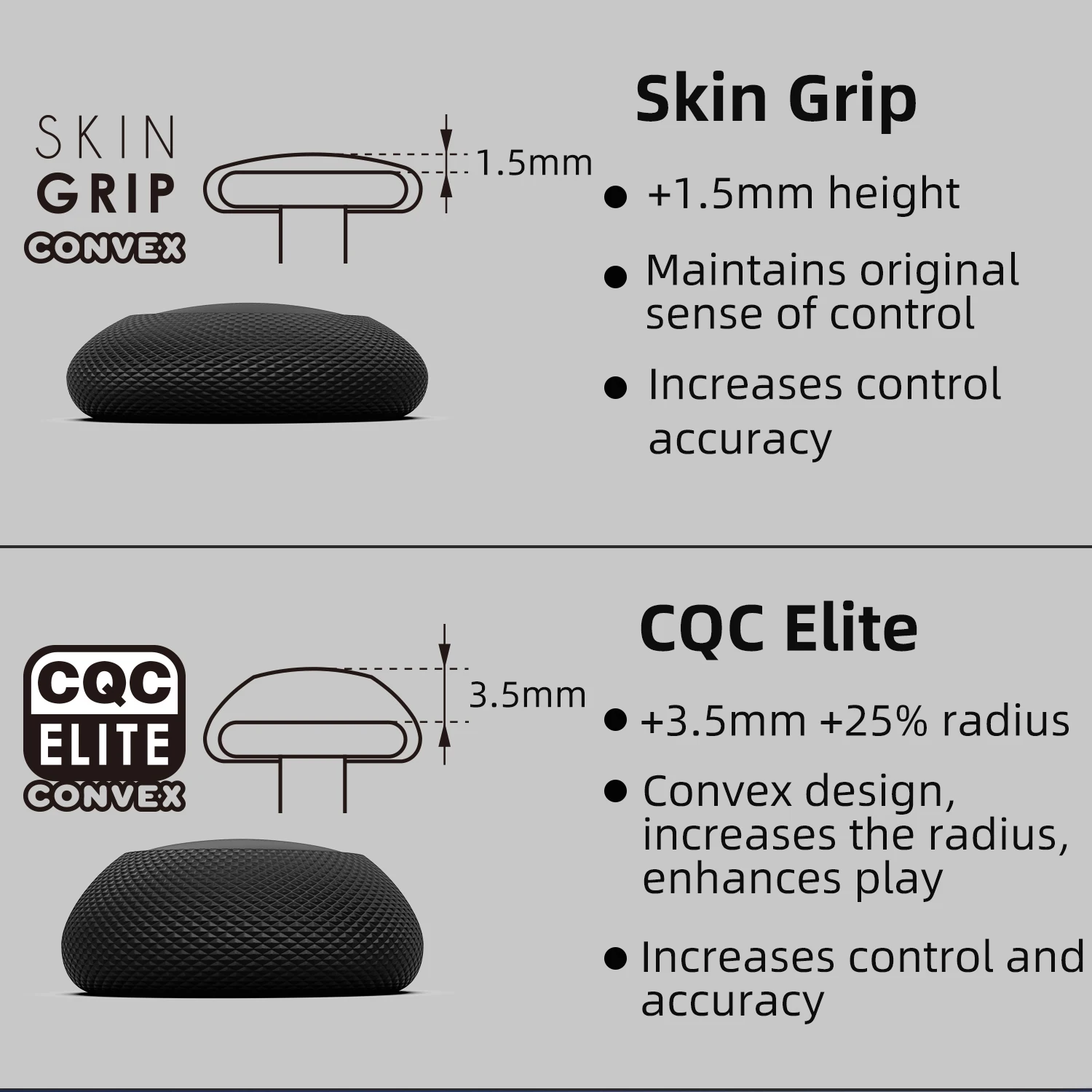 Skull & Co. Convexe joystickdo - Gaming Accessories Xbox Series X recensie en prijs