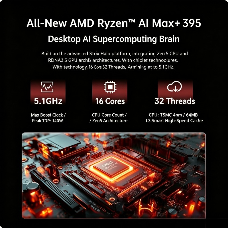 AMD Ryzen AI Max+ 395 Gaming M - Gaming Accessories Photo recensie en prijs