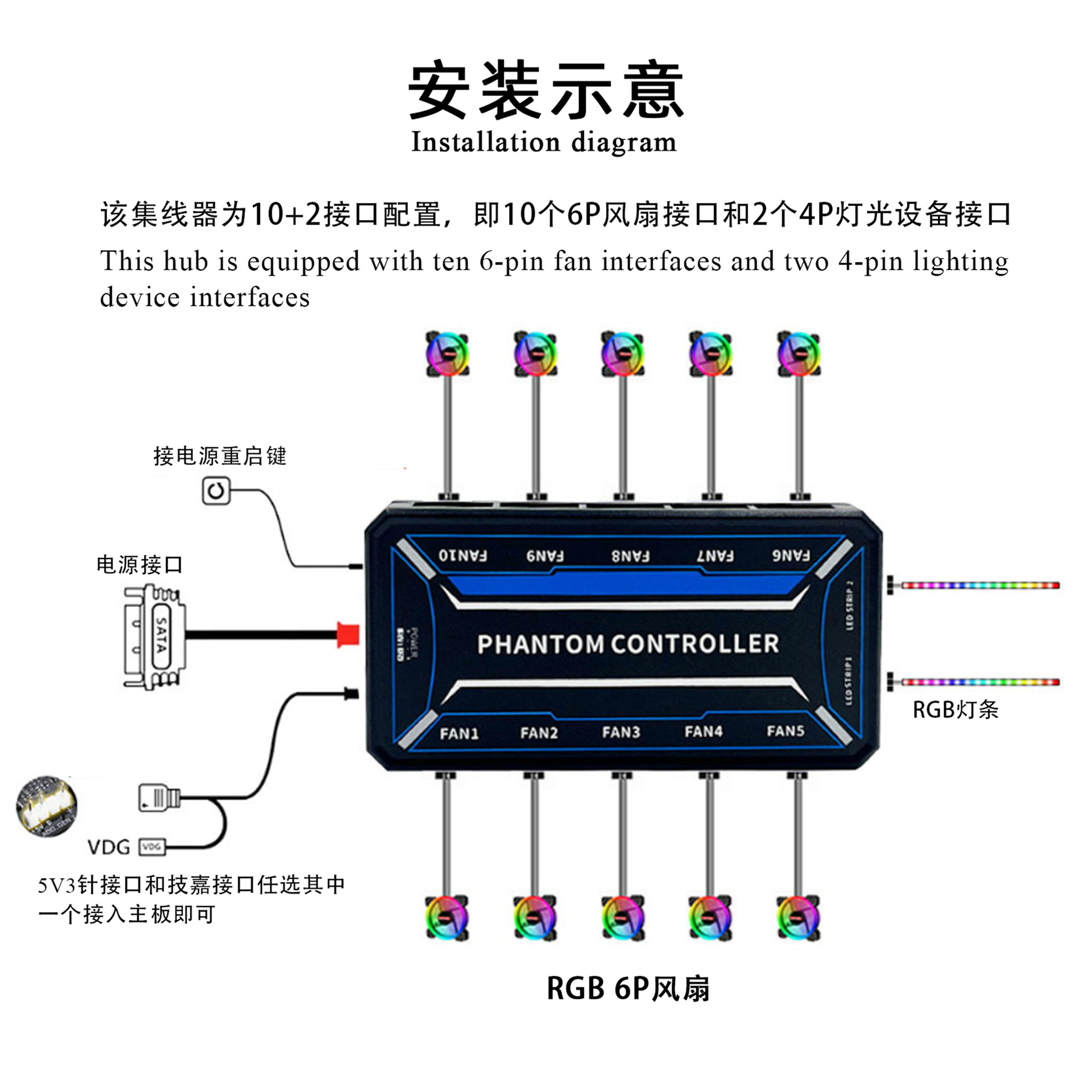 SysCooling ARGB PWM Fan Contro - Fan Hub Rgb Controller recensie en prijs