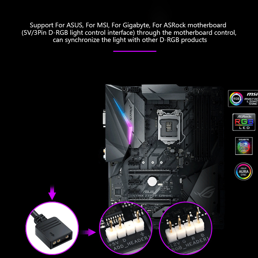 RGB Fan Hub ARGB Kabel Splitte - Fan Hub Rgb Controller recensie en prijs