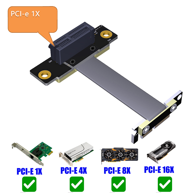 PCIE X1 Riser Kabel Dual 90 Gr - Pcie Extension Cable recensie en prijs